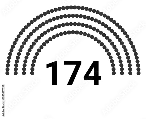 Hemicycle 174 seats - 4 rows