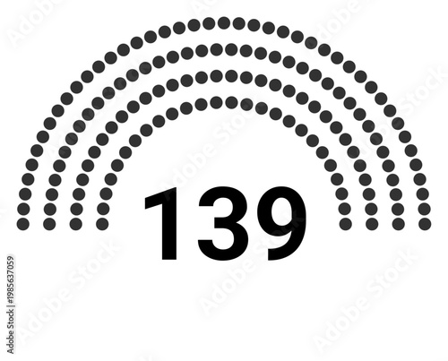 Hemicycle 139 seats - 4 rows