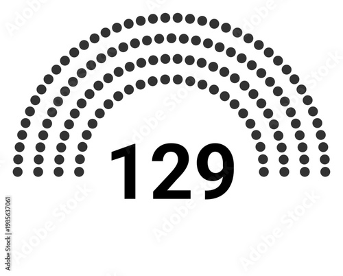 Hemicycle 129 seats - 4 rows