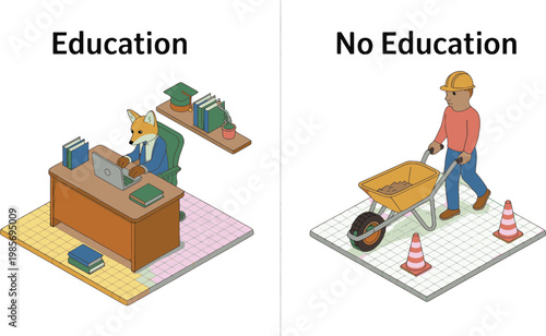 Fox character sitting at a desk working on a laptop represents education while a human laborer pushing a wheelbarrow represents no formal education in this comparative isometric vector illustration.