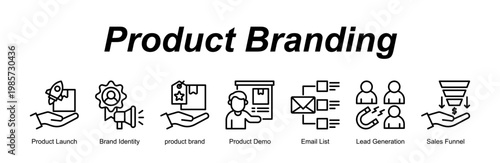 Product Branding banner web icon vector illustration concept with an icon of Product Launch, Brand Identity, product brand, Product Demo, Email List, Lead Generation, Sales Funnel