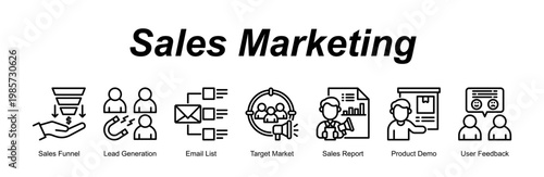 Sales Marketing banner web icon vector illustration concept with an icon of Sales Funnel, Lead Generation, Email List, Target Market, Sales Report, Product Demo, User Feedback