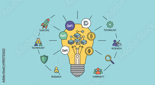 Flat minimalist illustration of crypto innovation ecosystem b