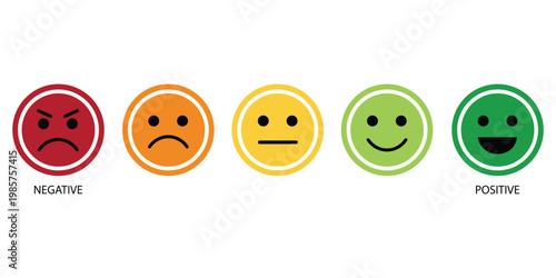 Emotions Spectrum: An illustrative collection of emojis represents a spectrum of human emotion, from negative to positive. Each emoji embodies a distinct sentiment.