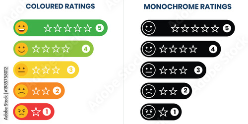 Rating Spectrum: A side-by-side comparison of colored and monochrome rating scales, showcasing varied emotional expressions in a spectrum of feedback evaluation.