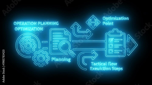 Neon-lit cybersecurity flowchart with threat detected center on black background