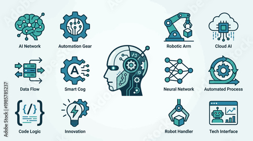 Innovative Technology Brain with Gears.