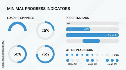 Progress Bars and Loading Indicators.