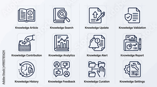 Knowledge Management System Icons for Business and Technology.
