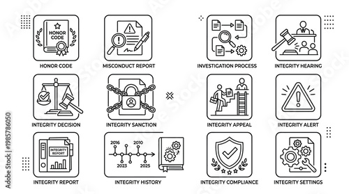 Set of line icons representing corporate integrity compliance and business ethics processes.