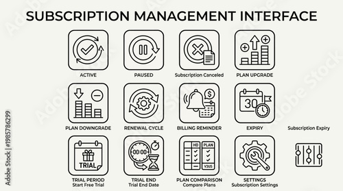 Set of subscription management interface line icons for software services.