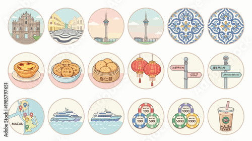 Photography A collection of circular illustrations representing iconic landmarks, food, and cultural elements of Macau, presented in a visually appealing grid