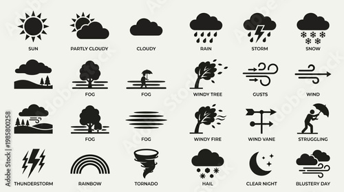 Weather Forecast Icons Set Graphic.