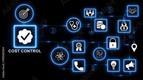 Cost control technology icons network with finance chart calculator icon system illustrating expense management budgeting and financial efficiency interface motion graphics 4k visuals