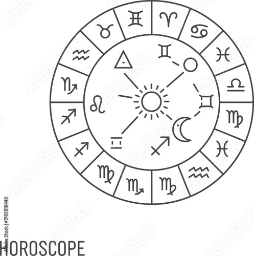 Circular horoscope wheel with astrological zodiac symbols line art design