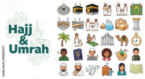 Comprehensive Diagram Explaining the Rituals and Path of a Holy Spiritual Pilgrimage Journey