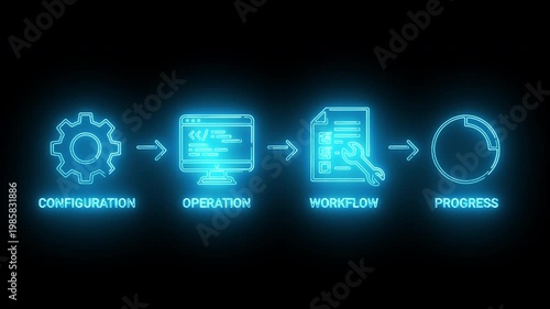 Neon-lit cybersecurity flowchart with threat detected center on black background