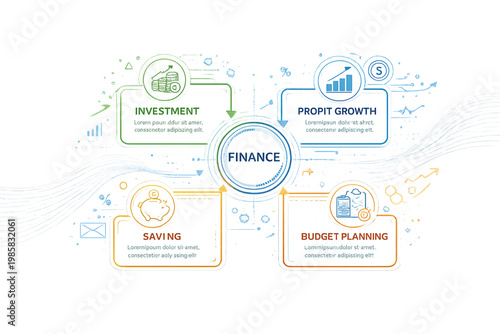finance infographic, financial infographic, business finance, money management, investment strategy, budgeting concept, financial planning, data visualization, economic report, business analytics, fin