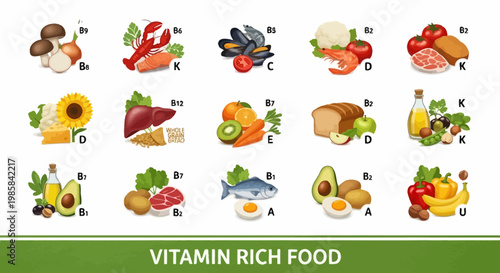 Assortment of Foods Showing Various Vitamin Content Essential For Healthy Diet And Nutrition Lifestyle