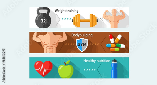 A vibrant and informative flat design banner showcasing various aspects of fitness, including weightlifting with a kettlebell, bodybuilding with the GYM badge, proper nutrition with the hear