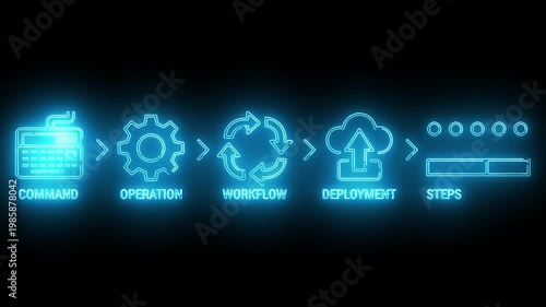 Neon-lit cybersecurity flowchart with threat detected center on black background