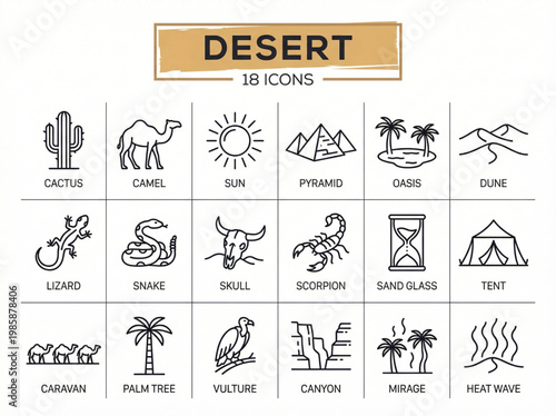 A comprehensive set of eighteen desert landscape and travel icons featuring arid environment symbols and wildlife in a minimalist black line-art style