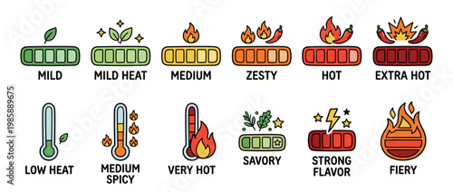 Spiciness level icons and flavor intensity indicators set with various heat ratings from mild to fiery in a hand-drawn doodle style.