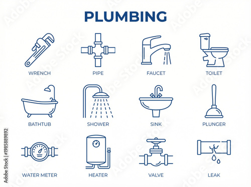 Complete set of professional plumbing service icons featuring essential repair tools, bathroom fixtures, and household water system components