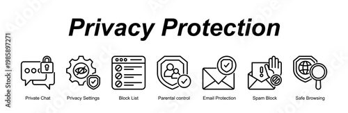 Privacy Protection banner web icon vector illustration concept with an icon of Private Chat, Privacy Settings, Block List, Parental control, Email Protection, Spam Block, Safe Browsing