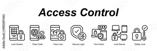Access Control banner web icon vector illustration concept with an icon of Lock Screen, Pass Code, Face Lock, Secure Login, Two Factor, Lock Device, Safety Lock