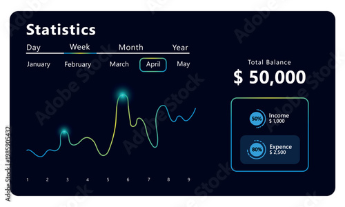 Dark UI Dashboard Template for Financial Statistics and Data Analysis with Infographic Charts