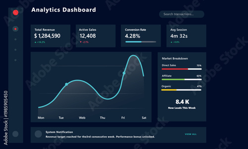 Modern Dark UI Analytics Dashboard Template with Financial Charts, Data Visualization Infographics and Business Statistics Interface
