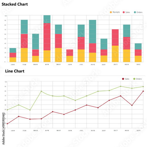 Business Analytics Dashboard Set with Stacked Bar Chart and Line Graph for Financial Data Visualization