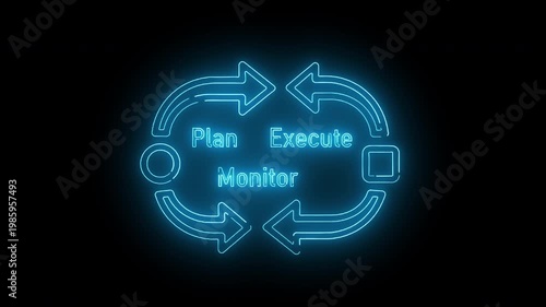 Neon-lit cybersecurity flowchart with threat detected center on black background