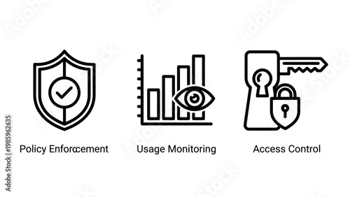 Security and data management icons: policy enforcement usage monitoring access control with access granted security enforcement monitoring illustration checkmark cybersecurity protection