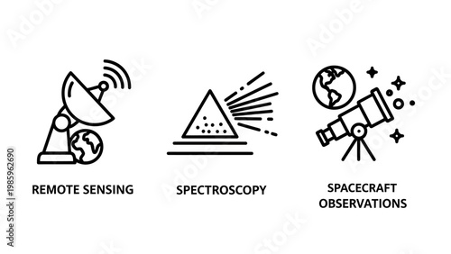 Remote sensing spectroscopy spacecraft observation icons with spectroscopy spacecraft observation satellite telescope research astronomy exploration collection illustration technology