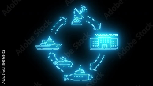 Neon-lit cybersecurity flowchart with threat detected center on black background