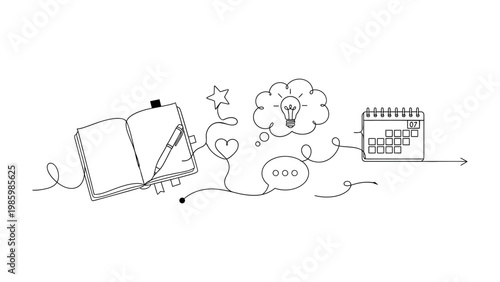 Mind Mapping the future: A simple line drawing of a notebook, pen, heart, thought bubble, calendar and star. Represents a person thinking about goals, brainstorming ideas, and planning the future. 