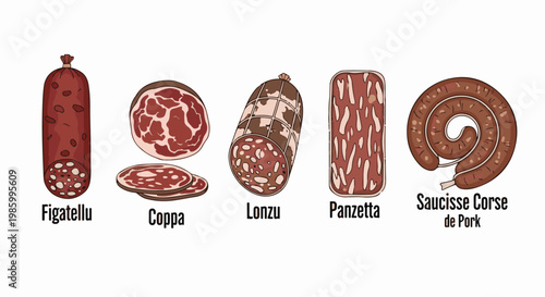 Collection of cured meats sausage, coppa, lonzu, panzetta, and pork sausage