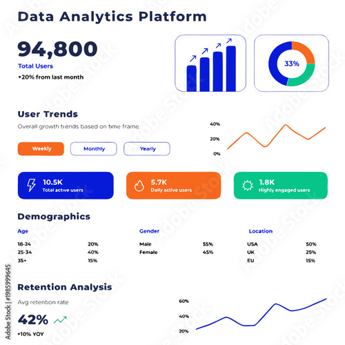 The infographic illustrates digital communication trends through a variety of charts and graphs on a digital platform.
