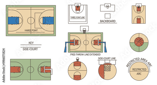 Detailed diagrams of basketball court layouts, markings, and equipment components like backboards and hoops.