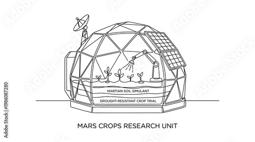 A specialized geodesic dome research unit features an automated robotic arm tending to drought-resistant crops grown in simulated Martian soil textures.