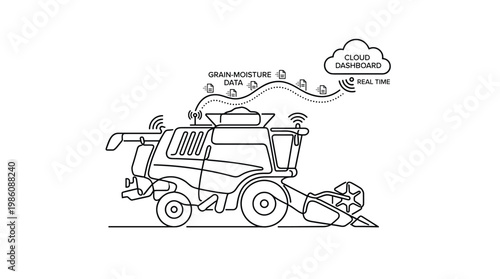A modern combine harvester efficiently streams vital grain moisture data directly to a secure cloud dashboard during the busy agricultural harvest season.
