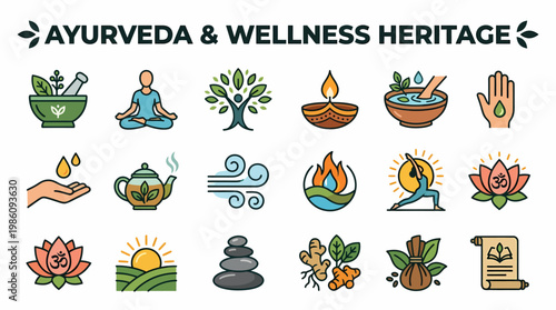 Ayurveda Wellness Heritage Icons: Yoga, Meditation, Herbs, Lotus