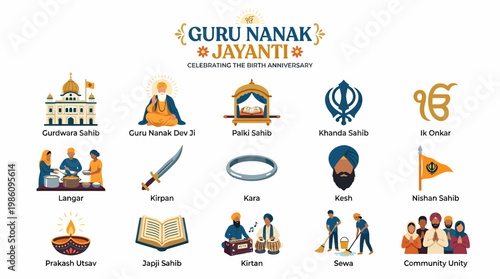 Guru Nanak Jayanti Celebration Elements Flat Design