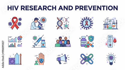 HIV Research and Prevention Icons