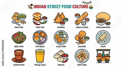 Indian Street Food Culture: Delicious Snacks and Drinks Collection