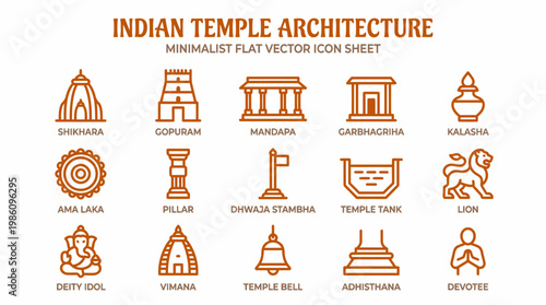 Indian Temple Architecture Icons: Minimalist Flat Vector Set