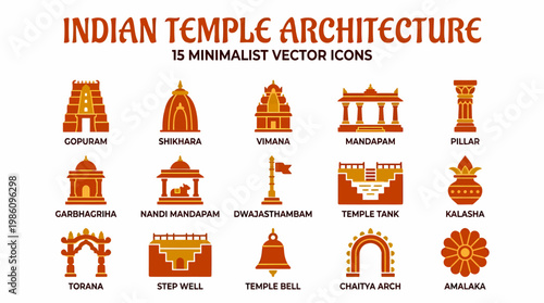 Indian Temple Architecture Icons - Minimalist Vector Set