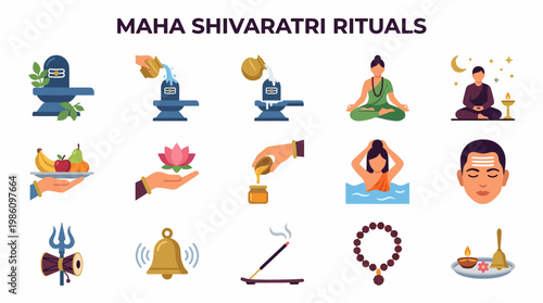 Maha Shivaratri Rituals Icons: Worship, Prayer, Meditation, Offerings
